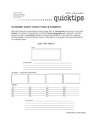 All the sample papers have been properly formatted according to rules of the most common citation styles such as mla, apa, harvard, and chicago. 32 College Essay Format Templates Examples Templatearchive