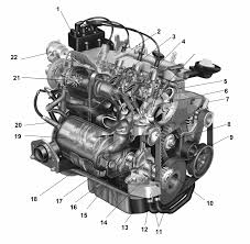 Care dintre urmatoarele cauze determina cresterea excesiva a regimului termic de functionare a motorului? Https Edituradp Ro Site Img Downloads 2011 04 Pagini Automobile Site Pdf
