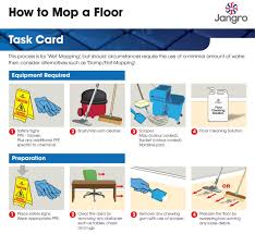 How To Mop A Floor Correctly Flooring Ideas In 2020 Flooring Best Steam Cleaner Cleaning Wood Floors