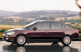 Image result for Titanium Pearl 2001 EL