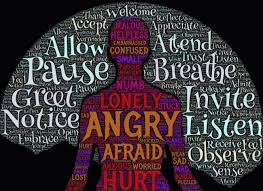 Learn about the role this can play in relationships and other areas. Erasmus Training Course Emotional Intelligence By Shipcon