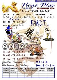 Gucci Mas Togel Surabaya