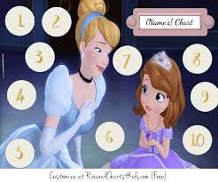 Free Customizable Sofia The First Printables Add Your