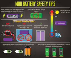 Battery Safety Applicable To All Users