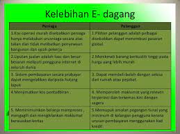 Check spelling or type a new query. Rashidi Nasaruddin E Dagang