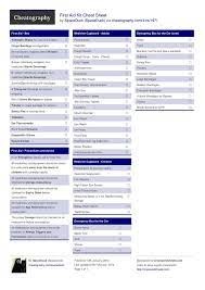 First Aid Kit Cheat Sheet