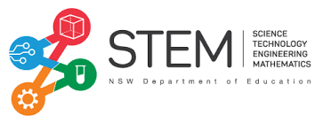 Stem Nsw Professional Development For Teachers Teaching Stem Curriculum Development