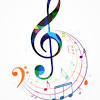 Music emoji list, with music notes, musical instruments and musical devices for you to use on your blogs and social pages like facebook, google+, twitter etc. 1