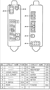 View online or download subaru 2005 impreza outback sport owner's manual. Mazda Protege Fuse Box Diagram Auto Wiring Diagram Camera