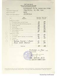 We did not find results for: Transkrip Nilai Ijazah Smp