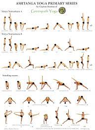 Maybe you would like to learn more about one of these? Download Ashtanga Primary Series Pdf Greenpath Ashtanga Yoga