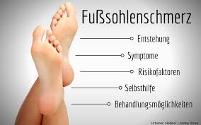 Wenn das stechen in der ferse nicht auszuhalten und eine schonung nicht möglich ist, bleibt nur der einsatz von schmerzstillenden und entzündungshemmenden medikamenten. Stechen In Der Fusssohle Fusssohlenschmerz Ein Schmerz Mit Vielen Ursachen