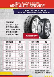 Melihat keadaanku yang pasrah tak melawan itu maka bapa mertuaku mula bertindak. Kedai Bateri Kereta Melaka Malaytimes