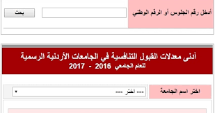 بعد إعلان نتائج القبول الموحد يرجى من الطلبة الذين تم ترشيحهم للقبول التواصل مع الجامعات التي تم ترشيحهم للقبول فيها للتعرف والاستفسار عن الإجراءات اللازم. Ù„Ù„Ø­ØµÙˆÙ„ Ø¹Ù„Ù‰ Ù†ØªØ§Ø¦Ø¬ Ø§Ù„Ù‚Ø¨ÙˆÙ„ Ø§Ù„Ù…ÙˆØ­Ø¯ Ù…Ù† Ù‡Ù†Ø§ Ø§Ù„Ø³Ø¨ÙŠÙ„