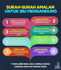 Surah Amalan Ketika Hamilsurah Amalan Ibu Hamil Vitamin Ibu Hamil Ibu Mengandung Set Mengandung Shaklee Set Hamil Shaklee Hamil Kehamilan Sehat Ibu
