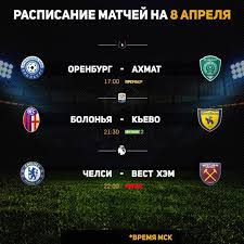 Трансляция футбола на тв сегодня. Futbol Segodnya Raspisanie Matchej 8 Aprelya 2019 Futbol 24
