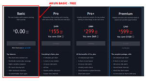 91 085 просмотров • 9 сент. Tutorial Faq Cb Pro Chart Bite Tradingview Partner