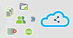 Serverless Computing Using Microsoft Cloud Technologies