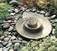 Was Ist Dran An Den Wirbelschalen Wasser Im Garten Springbrunnen Garten Betongarten