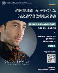 Aktivitas Program Studi