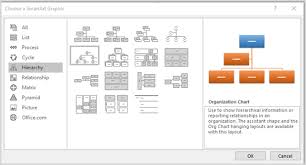 Lucs Powerpoint Blog Organizational Chart With Photos In