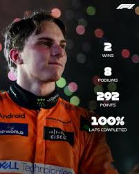 Maiden win ✔️ Completing every racing lap of the season ✔️ What a season  for Piastri 👏 F1Threads