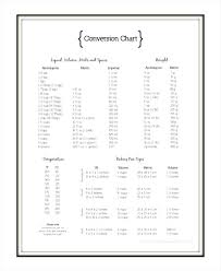 Kitchen Conversion Chart Talkitout Club