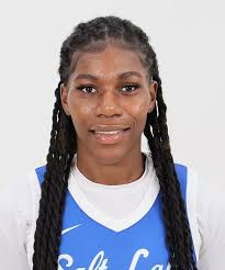 2023-24 Women's Basketball Roster