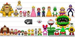 Mario Size Chart Comic Mischief