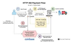 BytokenAI - 助您从容把握每一个最佳投资瞬间