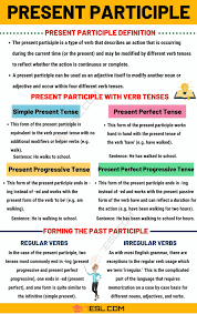 The simple present tense is also used. Present Participle English Grammar Club Facebook