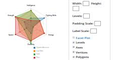 D3 Radar Chart Bl Ocks Org