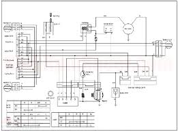 Chinese 125cc atv wiring diagram 125 chinese quad wiring diagram chinese 125 atv wiring diagram chinese 125cc atv wiring diagram every electrical structure is made up of various distinct components. Ol 0725 Kazuma Atvs Chinese Atv Wiring Diagrams Panther Atv 110bc Wiring Free Diagram