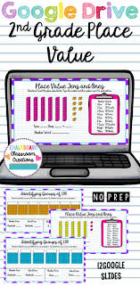 Google Classroom Google Drive Place Value 2nd Grade Math 3rd Grade Math Teaching Education T Google Classroom Google Classroom Elementary 2nd Grade Math