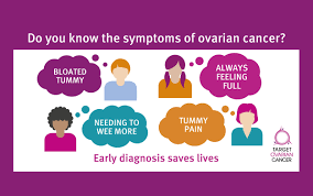 10 early warning signs of ovarian cancer: Five Things You Wish You Knew About Ovarian Cancer Hub Publishing