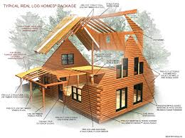 Round oak joists and rafters. Package Components Log Home Kit Real Log Homes
