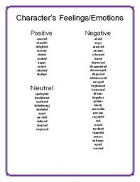 What is the character traits the character is defined by analyzing feeling, thought, dialogue, and these aspects make our character traits. Character Traits Vs Emotions Adjective Lists By Crisp Innovations