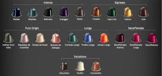 Do all nespresso pods fit all nespresso machines. Top Asked Questions About Nespresso Machines Answered Coffee Gear At Home