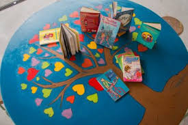 El día del libro dinamiza las actividades culturales del pueblo y de la ciudad. Celebracion Del Dia Del Libro Colegio Juan Ramon Jimenez