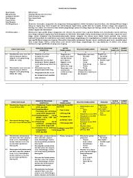 We did not find results for: Silabus Daring Dasar Desain Grafis Silabus Rpp