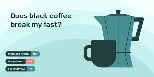 Will It Break My Fast Zero