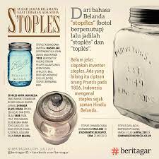 Stoples Lebaran Menyewa Juga Boleh Pengetahuan Teh Manis Infografis