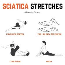 Pin On Lower Back Pain Pictures Creative