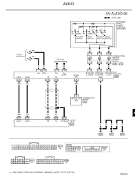 Wiring diagrams nissan by year. Nissan Titan Stereo Wiring Diagram Paradox Wiring Diagram Line Paradox Renderreal It