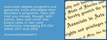 A lot of my past va colleagues were licensed there. The 20 Easiest Online Associate Degrees In 2021 Premium Schools