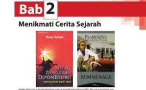 Had done latihan 1 12. Download Soal Dan Jawaban Un Unbk B Inggris Smk 2019 2020 Ranikidia Com