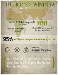 Pin By Febc Usa On Info Missions Trip Go And Make Disciples Words