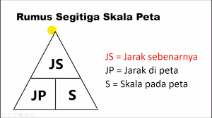 Jika anda ingin mencari jarak pada peta maka rumus yang. Rumus Hitung Segitiga Skala Peta Youtube