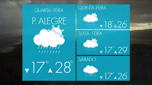 Get the forecast for today, tonight & tomorrow's weather for porto alegre, rio grande do sul, brasil. Sul Previsao Do Tempo Chuva Moderada Com Trovoadas Em Porto Alegre E Florianopolis Youtube