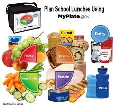 Dietitians Online Blog Back To School Nutrition 2016 2017 Resource Guide Kids School Nutrition Pizza Nutrition Facts Kids Nutrition